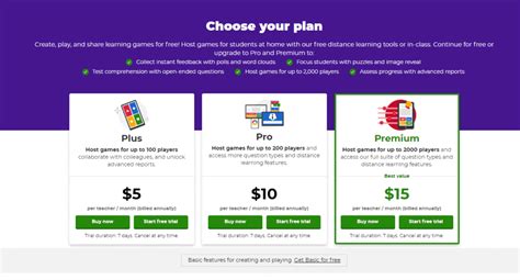 Kahoot It Make A Kahoot In 5 Mins Management Weekly