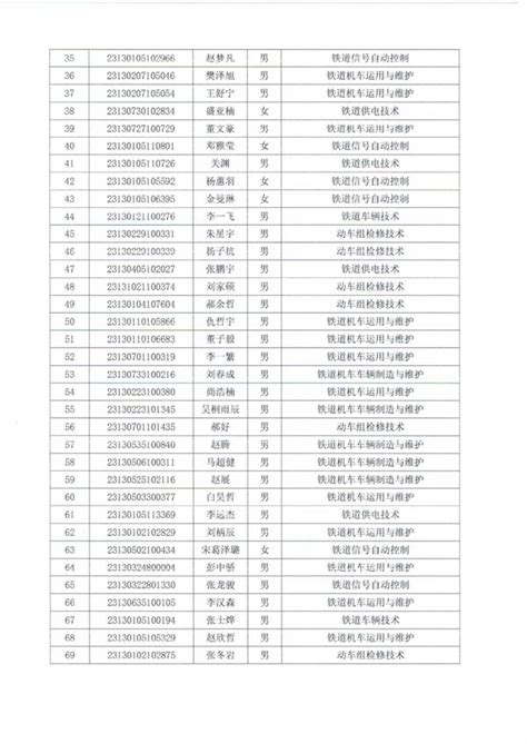 河北轨道运输职业技术学院关于2023年单招免试学生信息的公示 河北高职单招网