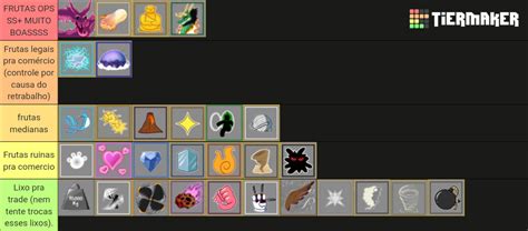 Blox Fruits Trading Value Tier List Community Rankings TierMaker