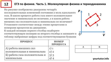 ЕГЭ по физике часть 1. Молекулярная физика и термодинамика - YouTube