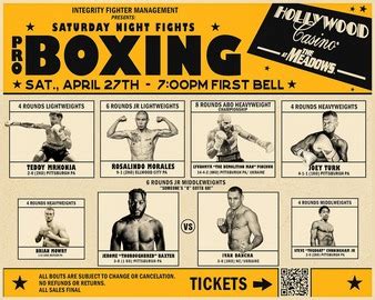 Saturday Night Fights | Boxing Event | Tapology