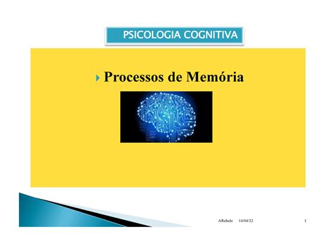 Memoria Slides Da Mat Ria Processos De Mem Ria Psicologia