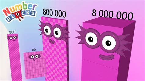 Numberblocks Comparison 8 80 800 8000 80000 To 8 Million Numberblocks