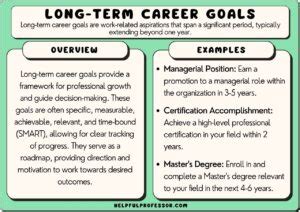 120 Long-Term Career Goals Examples (Copy and Paste)