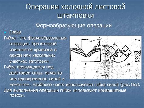 Виды штамповки: Штамповка металла: виды, технология и оборудование ...