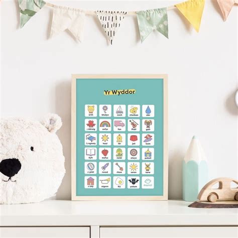 Welsh Alphabet Poster | Welsh alphabet, Alphabet poster, Learning the ...