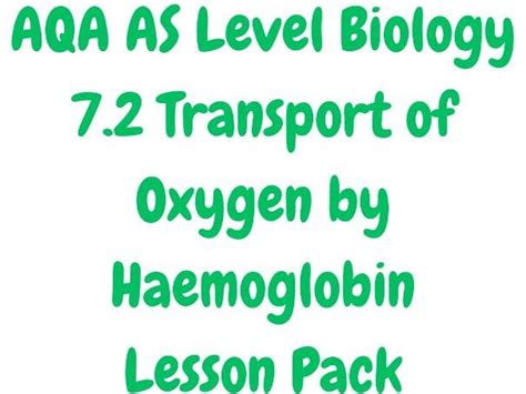 Aqa As Level Biology 72 Transport Of Oxygen By Haemoglobin Teaching