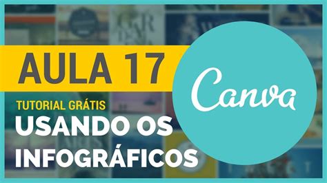 Usando Os Infogr Ficos No Canva Tutorial Canva Em Portugu S Youtube