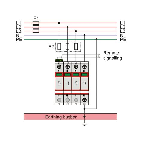 BT PCM TNS 275 RM Overstroombeschermingsapparaat - AC SPD Klasse II ...