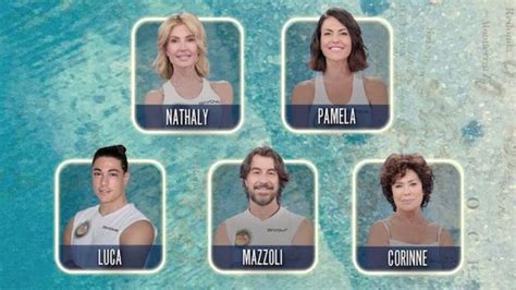 Isola Dei Famosi 2023 Chi Sarà Eliminato I Sondaggi