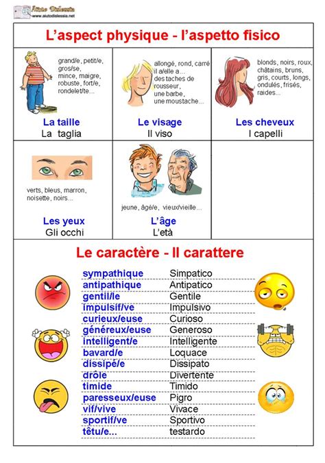 Francese Sc Media Aiutodislessia Net Imparare Il Francese