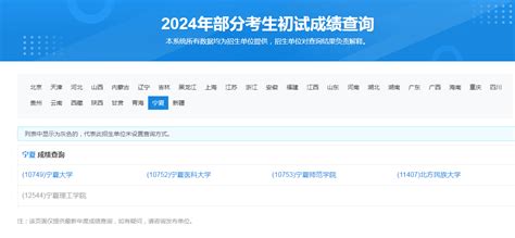 查分了！2024年研究生考试初试成绩查询已开通华图教育