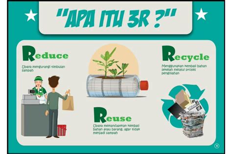 5 Contoh Poster Pengelolaan Sampah Simple Dan Mudah Dibuat Blog Mamikos