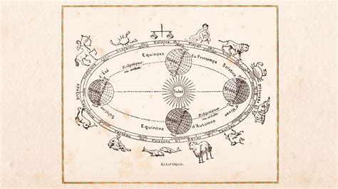 Scientists Say: Ellipse