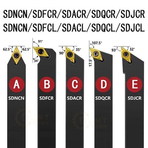 Cnc Tool Holder Sdncn Sdacr Sdqcr Sdjcr Sdfcr Lathe Tool