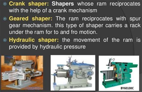 Shaper Machine Drive Mechanism- How Shaper Machine Works