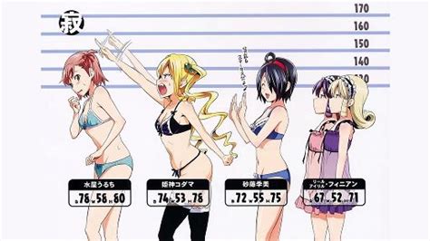 cup breast anime
