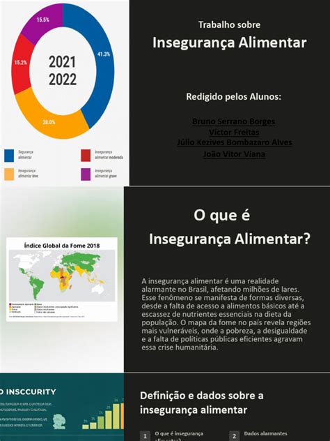 Insegurança Alimentar no Brasil: Causas e Soluções | PDF | Agricultura ...