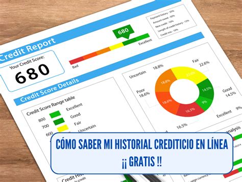 Cómo Saber mi Historial Crediticio 2025 En Línea Gratis