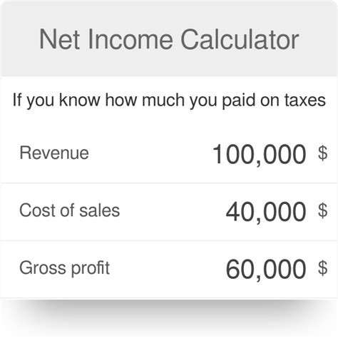 Net Profit Calculator Online Naidiagelica