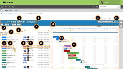 プロジェクト詳細画面｜koutei 操作ガイド｜morinohi｜kintoneを活用した業務改善
