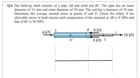 Solved Q 6 The Built Up Shaft Consists Of A Pipe AB And Chegg