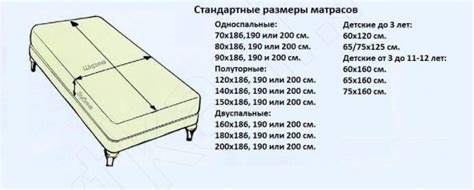 Простынь на резинке: как выбрать на свою кровать?