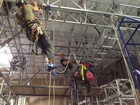 SPRAT Re Certification Courses SPRAT Rope Access Re Certify Altius