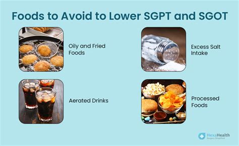 How To Lower Sgpt And Sgot Quickly In Week