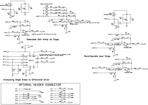 EVAL AD7175 2SDZ Reference Design Analog To Digital Conversion