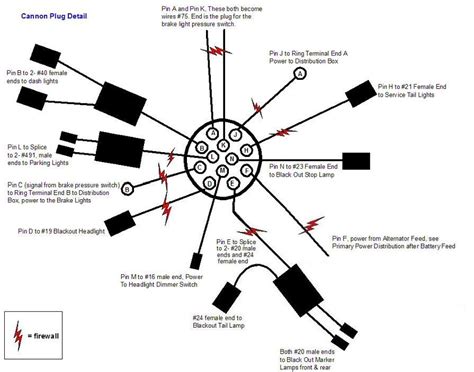 Military Light Switch Wiring Diagram Knitard