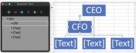 Building Org Charts Using Microsoft Excel