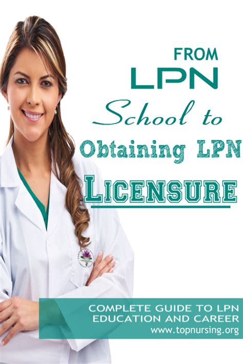 From Schooling To Obtaining LPN Licensure Before You Enroll In Any LPN