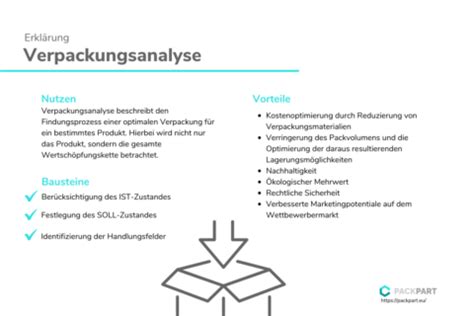 Verpackungsanalyse Packpart Verpackungsmaschinen Glossar