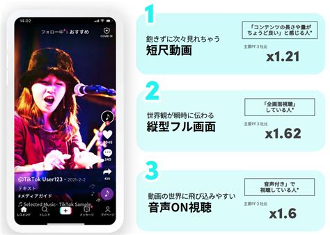 【最新版】5分で分かる『tiktok』広告のすべて解説 バリュークリエーション株式会社