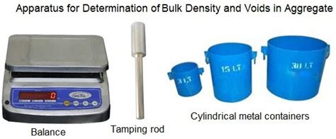 Bulk Density And Voids In Aggregate IS 2386 3 1963