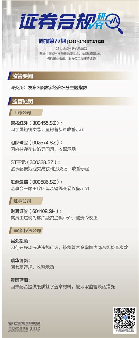 证券合规周报（第77期）丨深交所发布3条数字经济细分主题指数，多家上市公司因亲属短线交易致董监高收警示函 21经济网