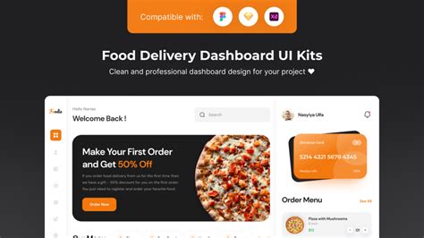 Food Delivery Dashboard Ui Kits