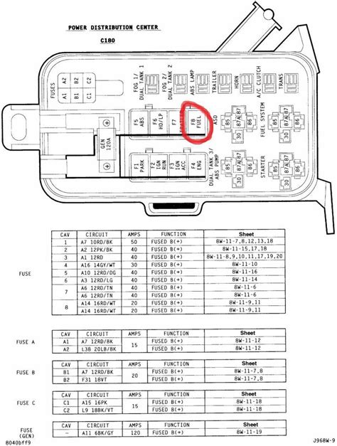 Uconnect Radios Wiring Diagrams