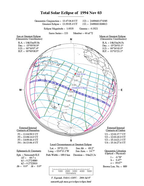 NASA - Solar Eclipses: 1991 - 2000