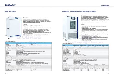 Constant Temperature And Humidity Incubator Buy BIOBASE