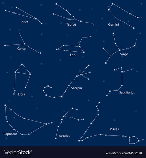 Constellation Zodiac Signs Royalty Free Vector Image