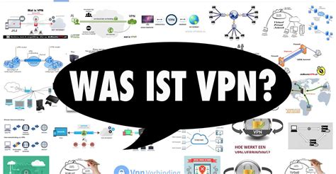 Was Ist Vpn Ein Verschl Sseltes Netzwerk F R Ihre Sicherheit