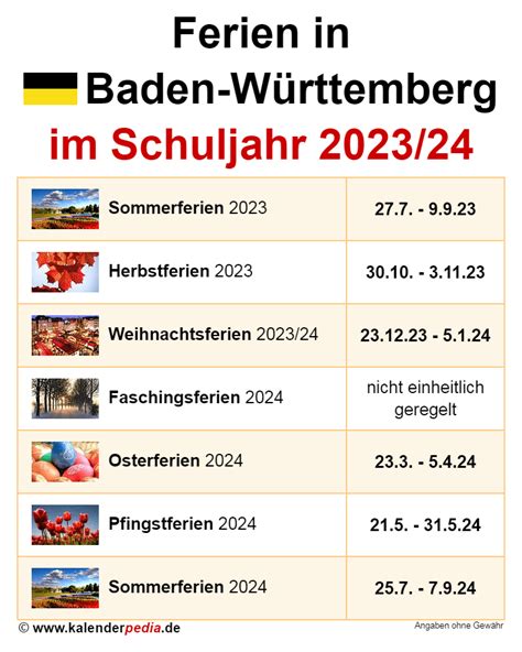 Ferien In Baden W Rttemberg Im Schuljahr