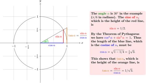 Tutorial A Picture For Karls Students PGF TikZ Manual