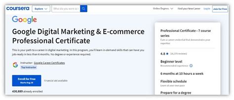 Best Google Ads Training Courses Skillshop 5 Others BusinessHatch