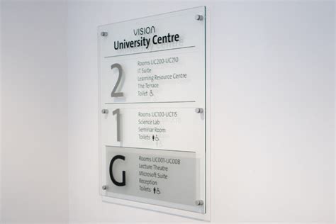 Directional Signage Mansfield | Wayfinding Signs for Businesses ...