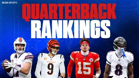 Ranking The Top 15 QBs In The NFL Jalen Hurts NOT In The Top 10 Joe