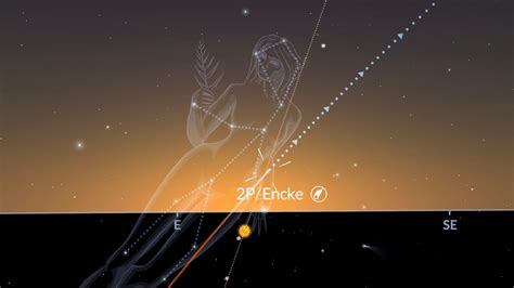 Encke Comet | When Will Comet Encke Return | Encke’s Comet | Comet 2P ...