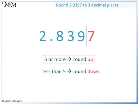 How to Round Decimals to Decimal Places - Maths with Mum